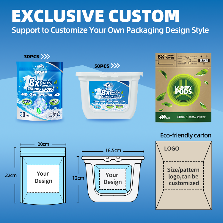 Packaging Design Options