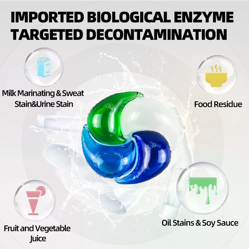 YSKA Ariel Fragrance Windmill Laundry Pods 4 洗衣凝珠 详情3 10