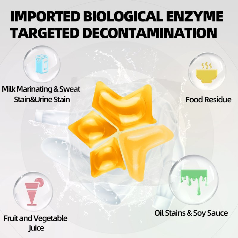 洗衣凝珠 详情3 11