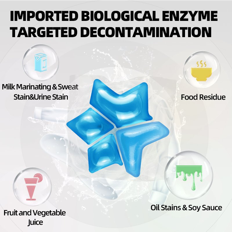 洗衣凝珠 详情3 12