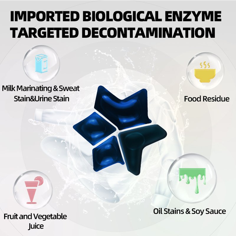 洗衣凝珠 详情3 13