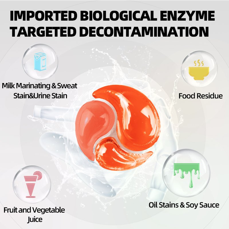洗衣凝珠 详情3 14
