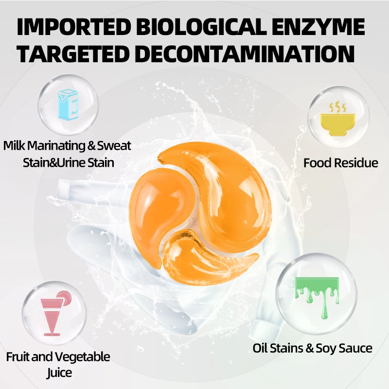 洗衣凝珠 详情3 15