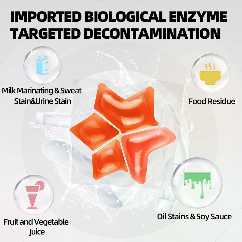 洗衣凝珠 详情3 2
