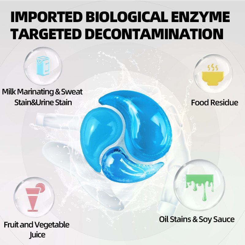 洗衣凝珠 详情3 3