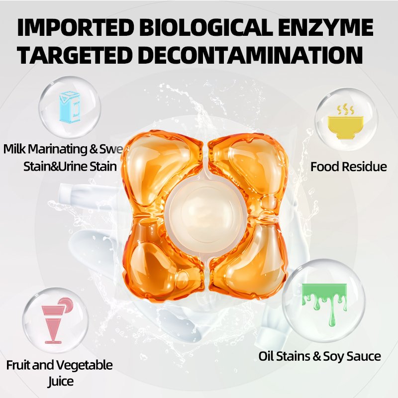 洗衣凝珠 详情3 4