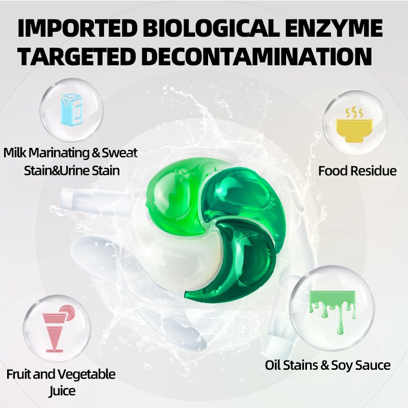 YSKA Herbal Garden Windmill Laundry Pods 4 洗衣凝珠 详情3 7