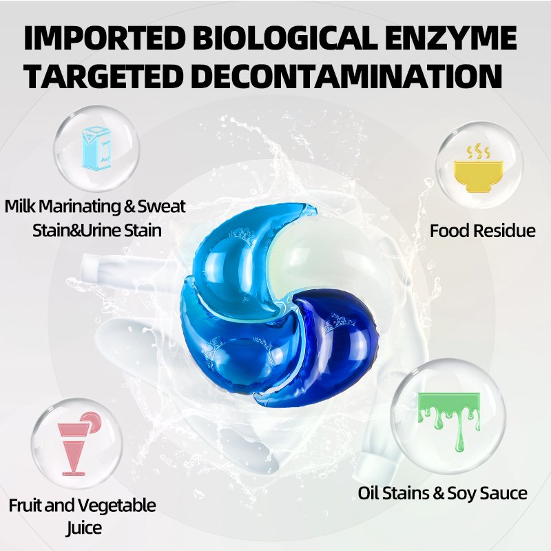 洗衣凝珠 详情3 8