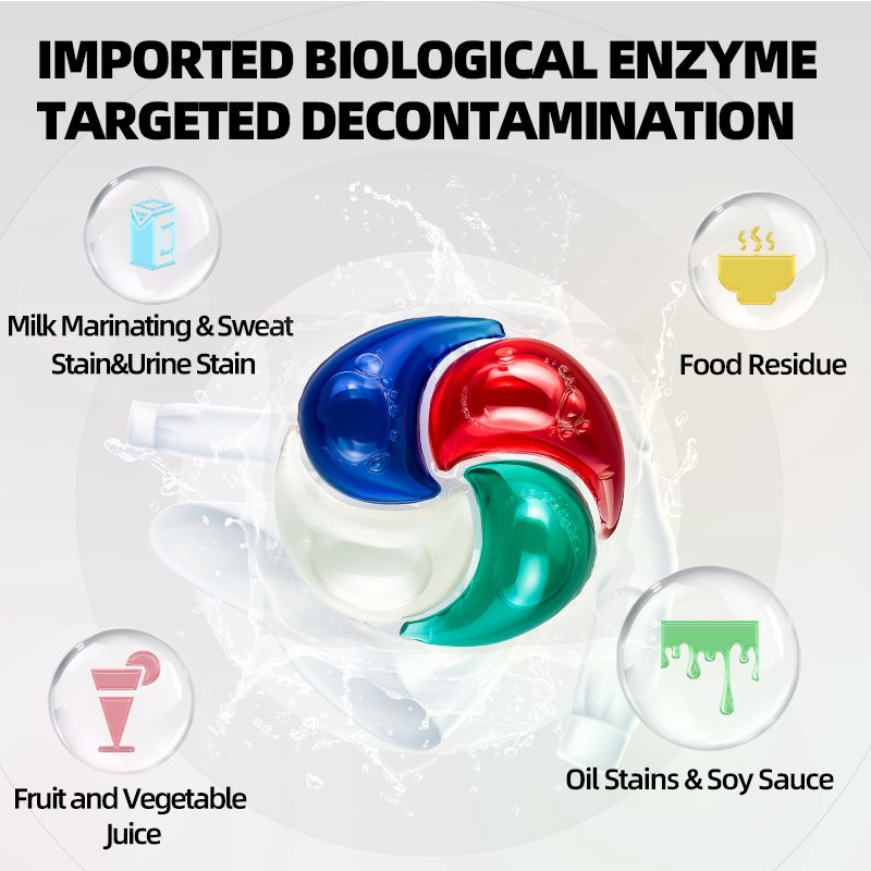 YSKA Ice and Fire Windmill Laundry Pods 4 洗衣凝珠 详情3 9