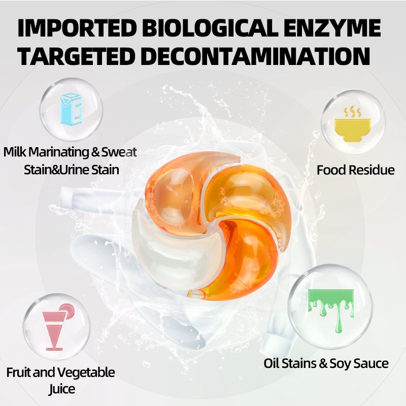 YSKA Passionate Love Windmill Laundry Pods 4 洗衣凝珠 详情3