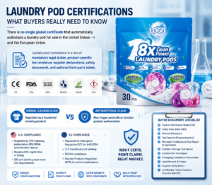 laundry pod certifications