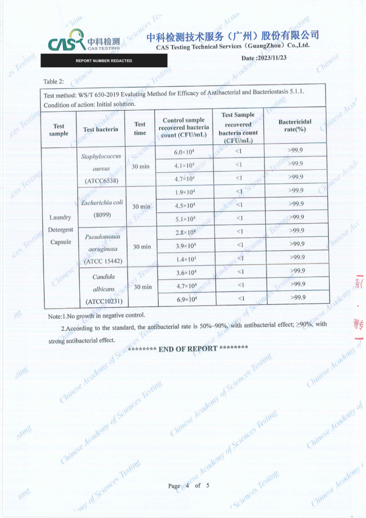 What Certifications Do Laundry Pods Need? A US and EU Compliance Guide 2 Third-party antibacterial efficacy test result for a laundry detergent capsule sample - report number redacted